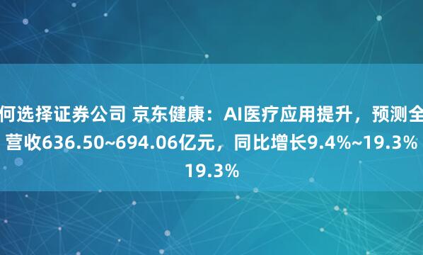 如何选择证券公司 京东健康：AI医疗应用提升，预测全年营收636.50~694.06亿元，同比增长9.4%~19.3%